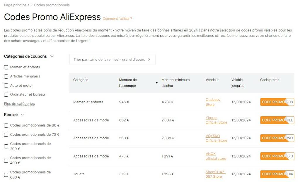 Comment obtenir code promo Aliexpress