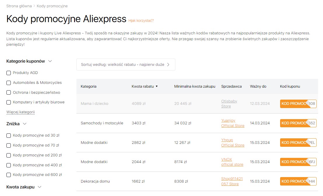 Jak uzyska kod promocyjny Aliexpress i gdzie go wprowadzi?