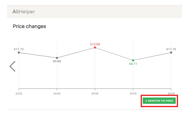 How to use AliHelper - monitring price AliExpress