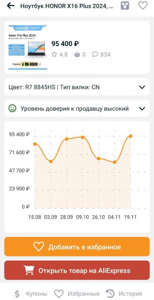 Мобильное приложение для Алиэкспресс - история изменения цены