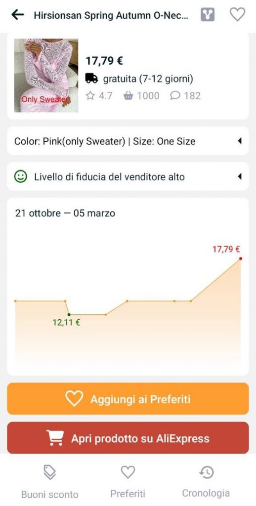 Applicazione mobile AliExpress - Cronologia delle variazioni di prezzo