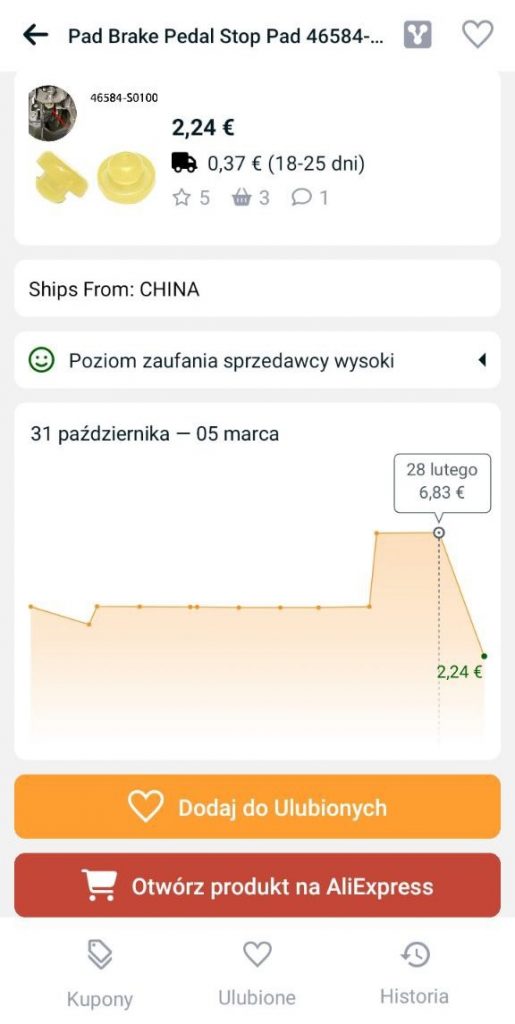 Aplikację mobilną aliexpress - historia zmian cen