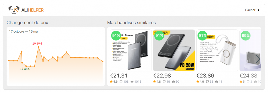 Comment trouver des articles similaires sur Aliexpress