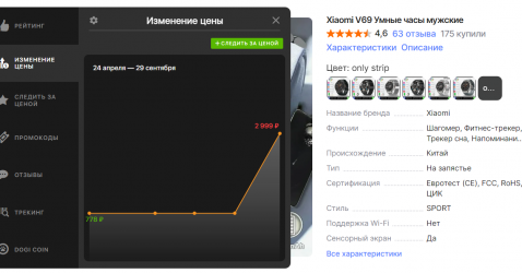 Липовые скидки на распродаже 11.11 от Алиэкспресс