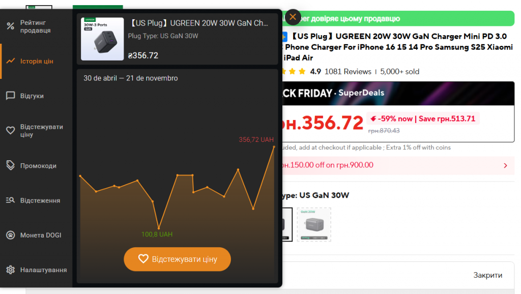 Чорна п'ятниця Aliexpress