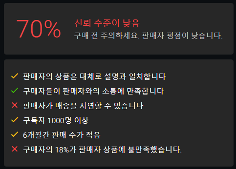 AliExpress에서 주문을 취소하는 방법