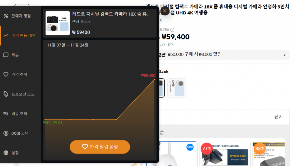 11.11 년 AliExpress의