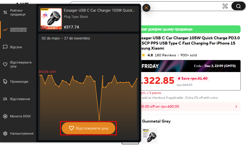 Як використовувати AliHelper