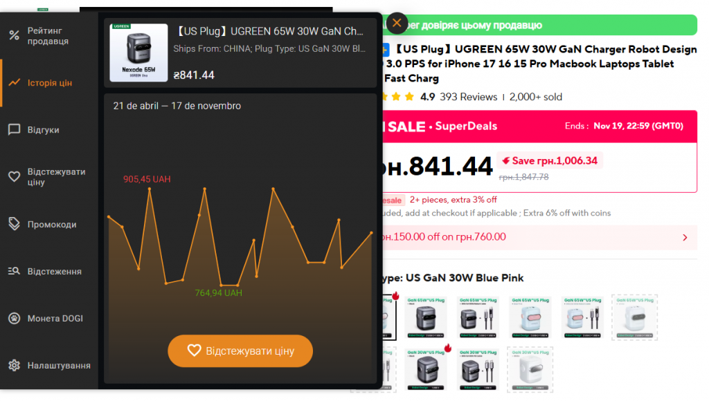 Дешеві товари на AliExpress