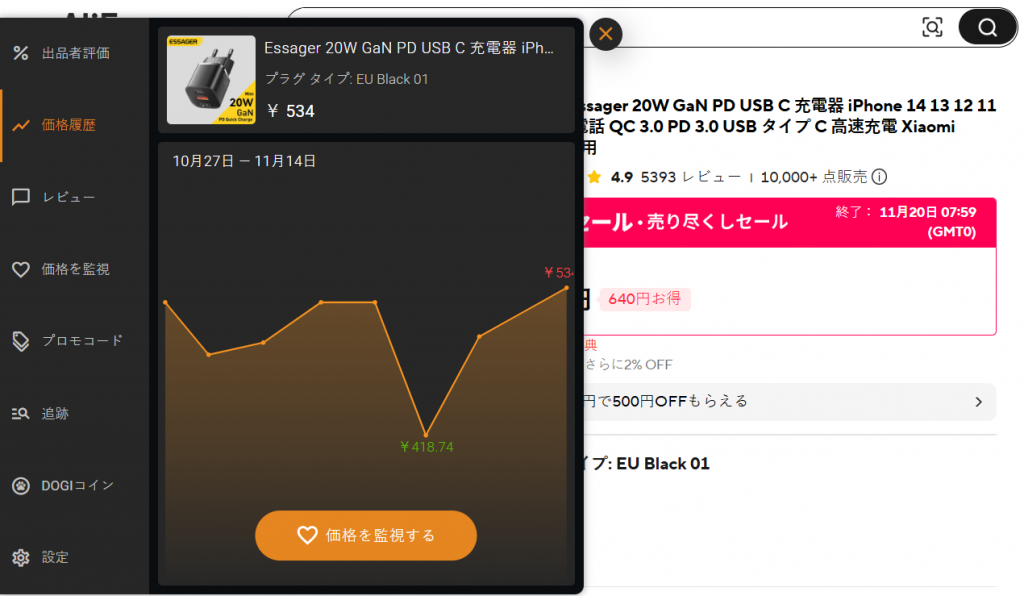AliExpressの格安商品