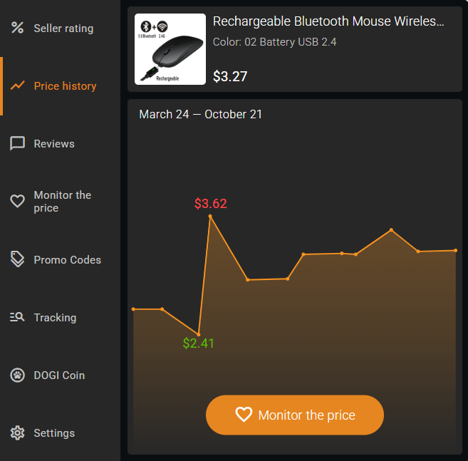 Aliexpress price dynamics