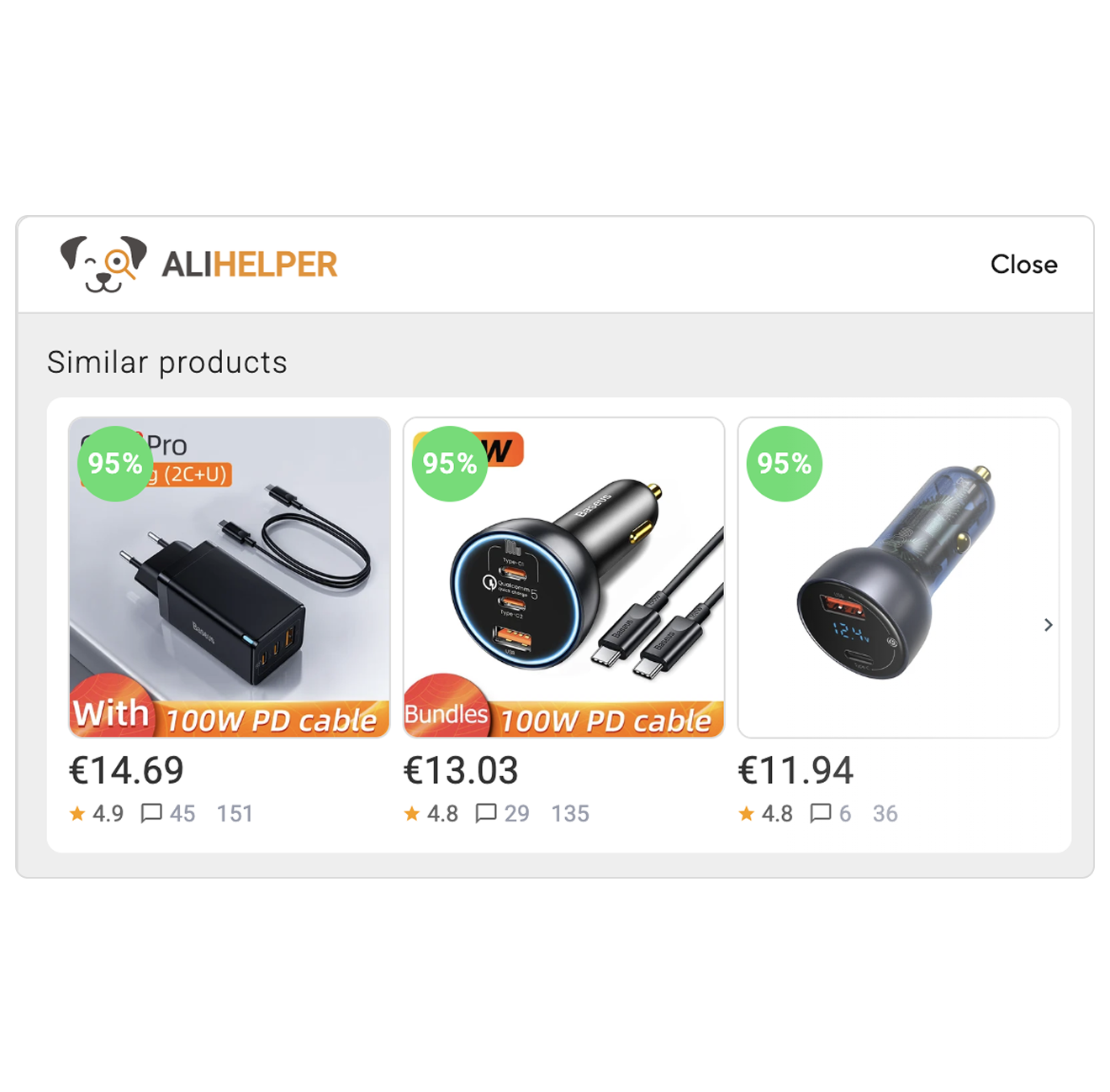 List of similar products