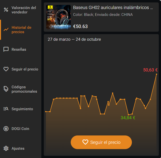 Historial de precios de los productos