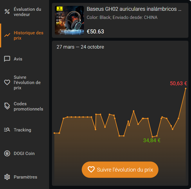 Dynamique des prix Aliexpress