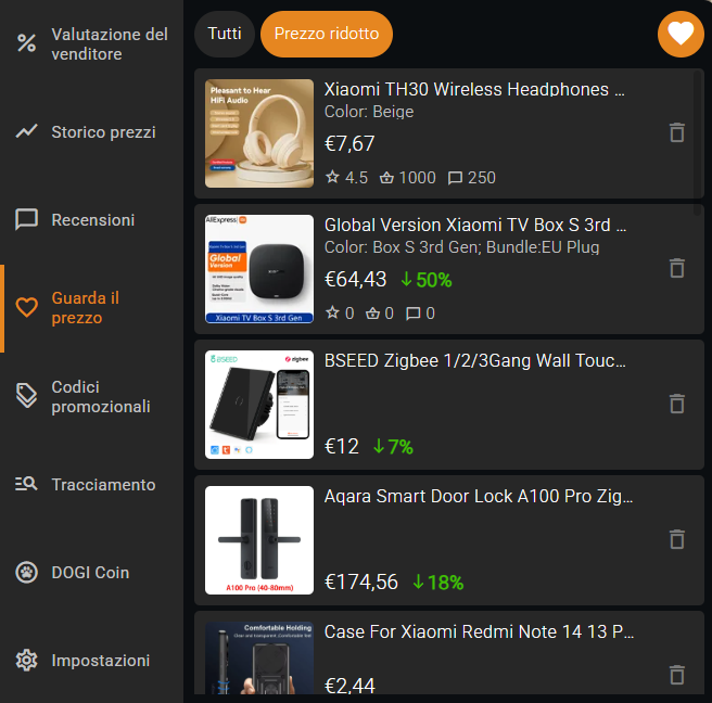 Monitoraggio delle variazioni di prezzo su AliExpress