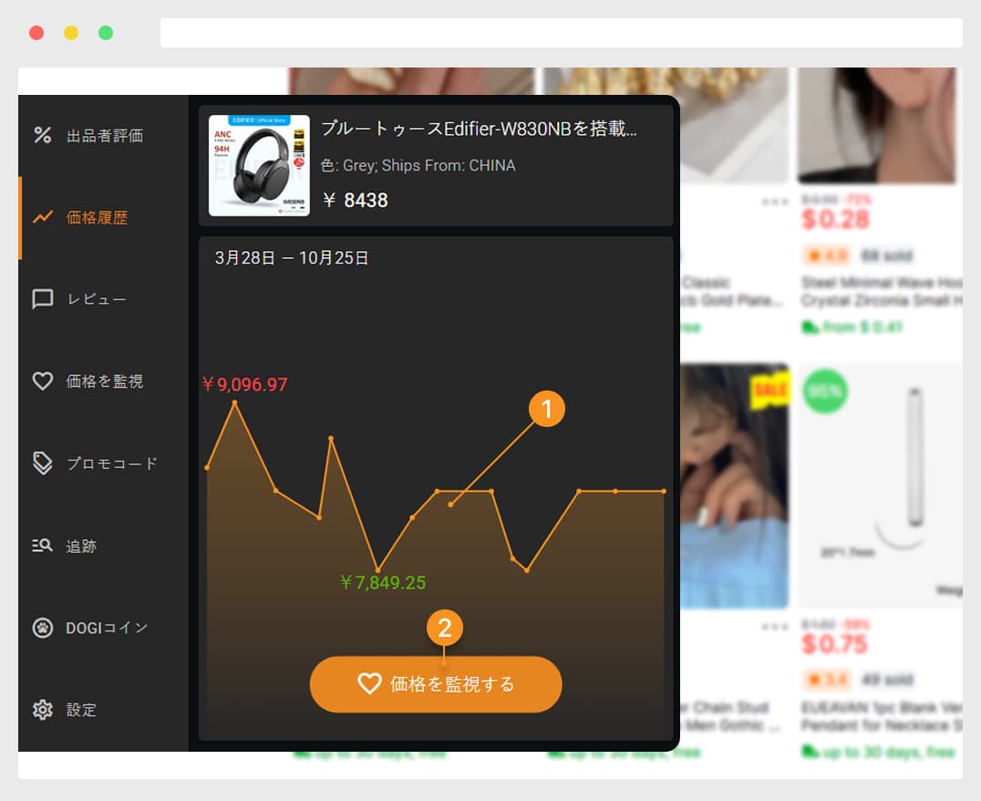 価格変動の履歴