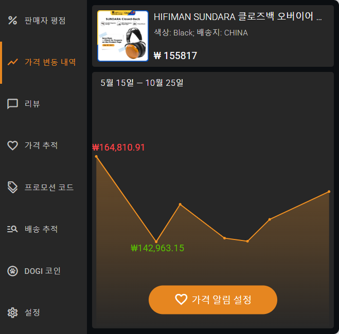 확장 프로그램 기능 - 지난 6개월 동안 제품 가격 내역
