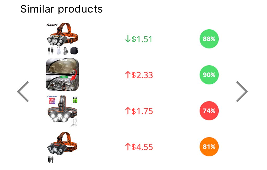 유사 제품 목록