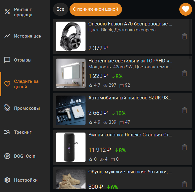 Возможности расширения - отслеживание цены товаров на AliExpress