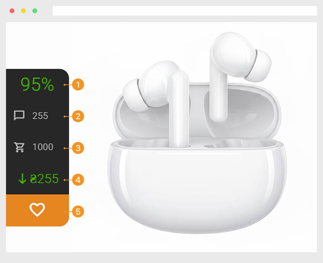 Компактний вигляд AliHelper