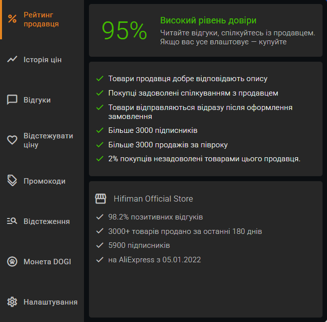 Детальний рейтинг продавця